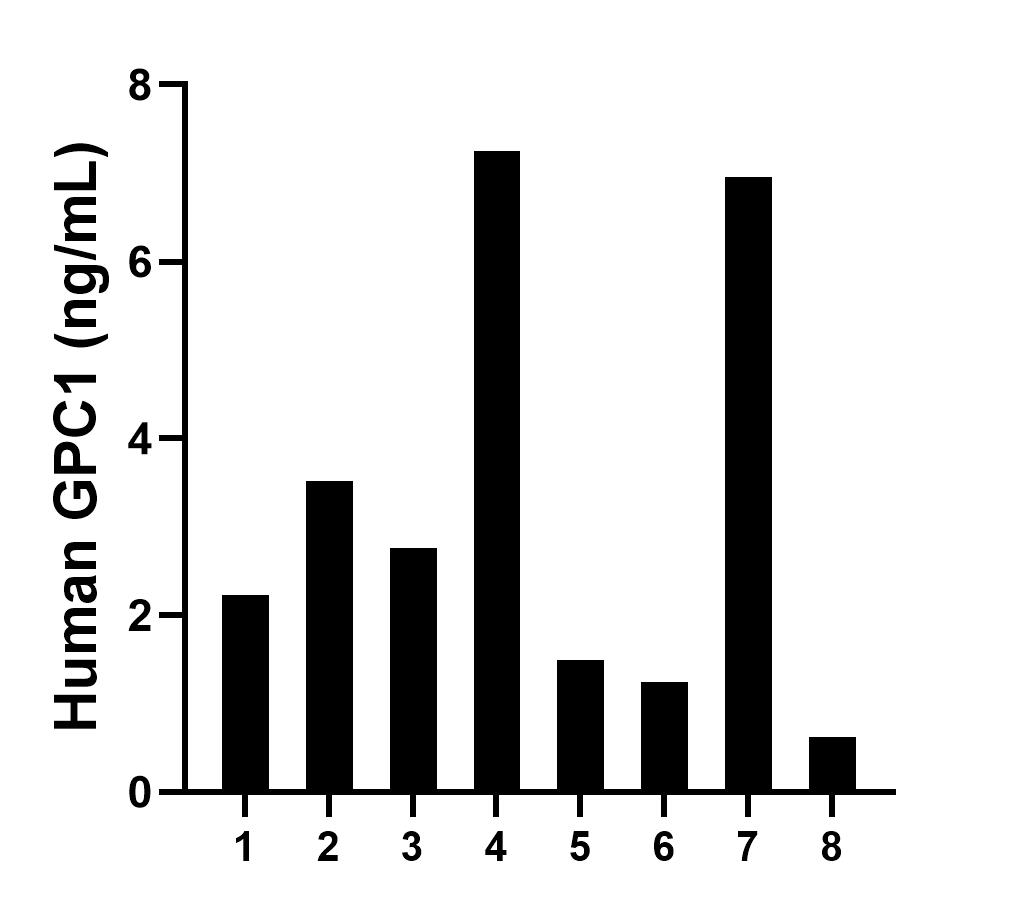 Sample test of MP00342-2